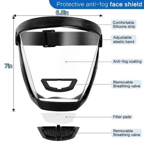 Bouclier facial de protection anti-brouillard (Sénégal)