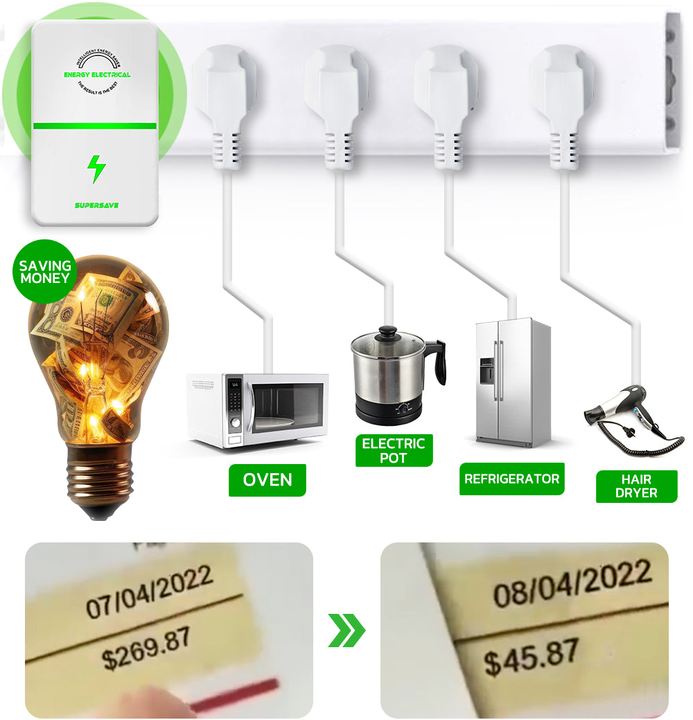 Boîtier électrique SUPERSAVE Energy (Chad)