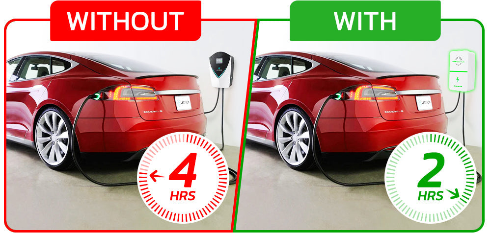 Boîtier électrique SUPERSAVE Energy (Chad)