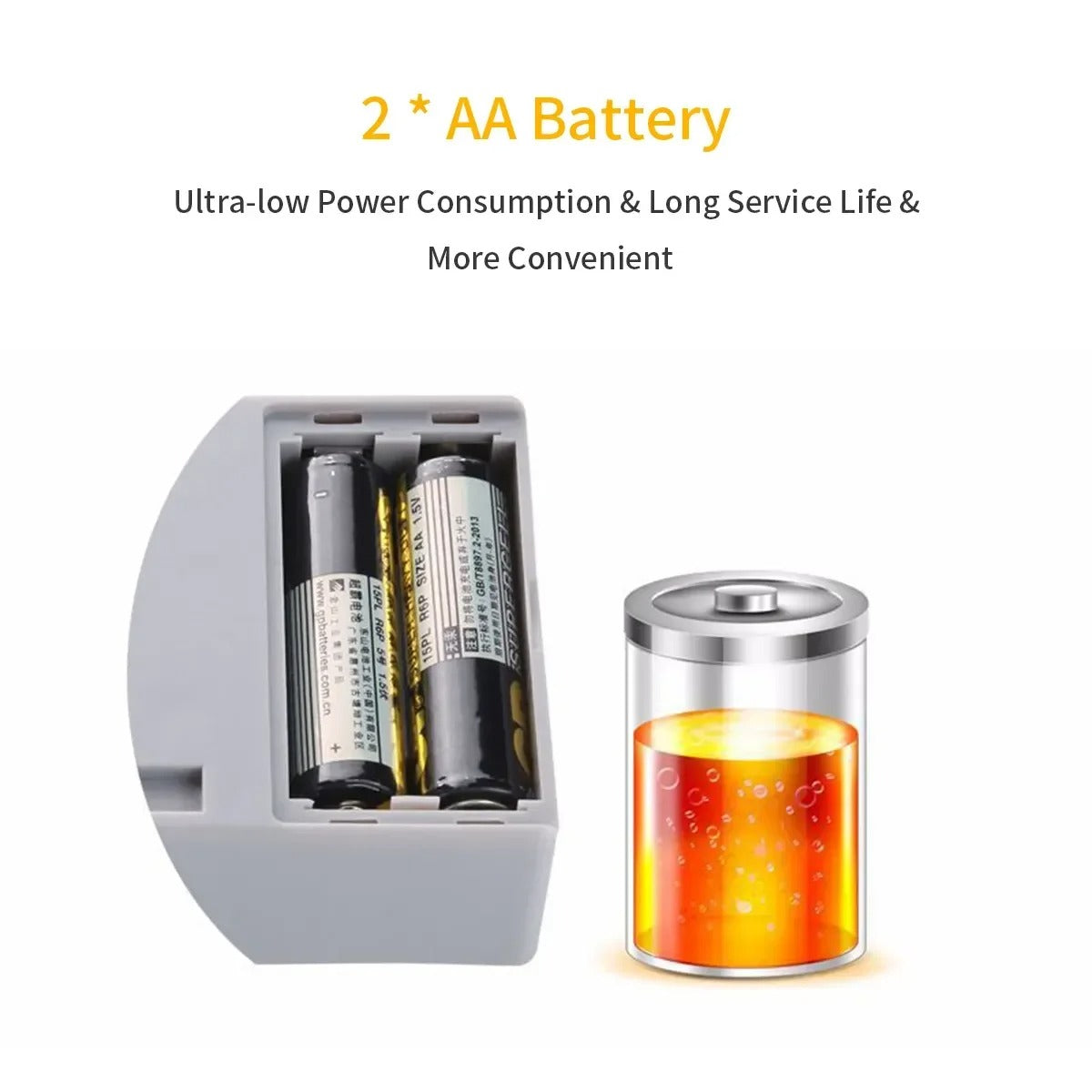 Verrouillage invisible du capteur (Togo)