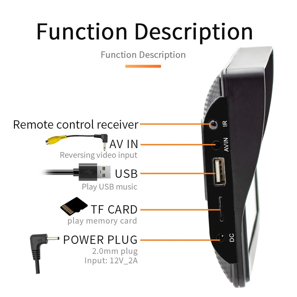 Autoradio Portable avec Écran Tactile HD (Benin)