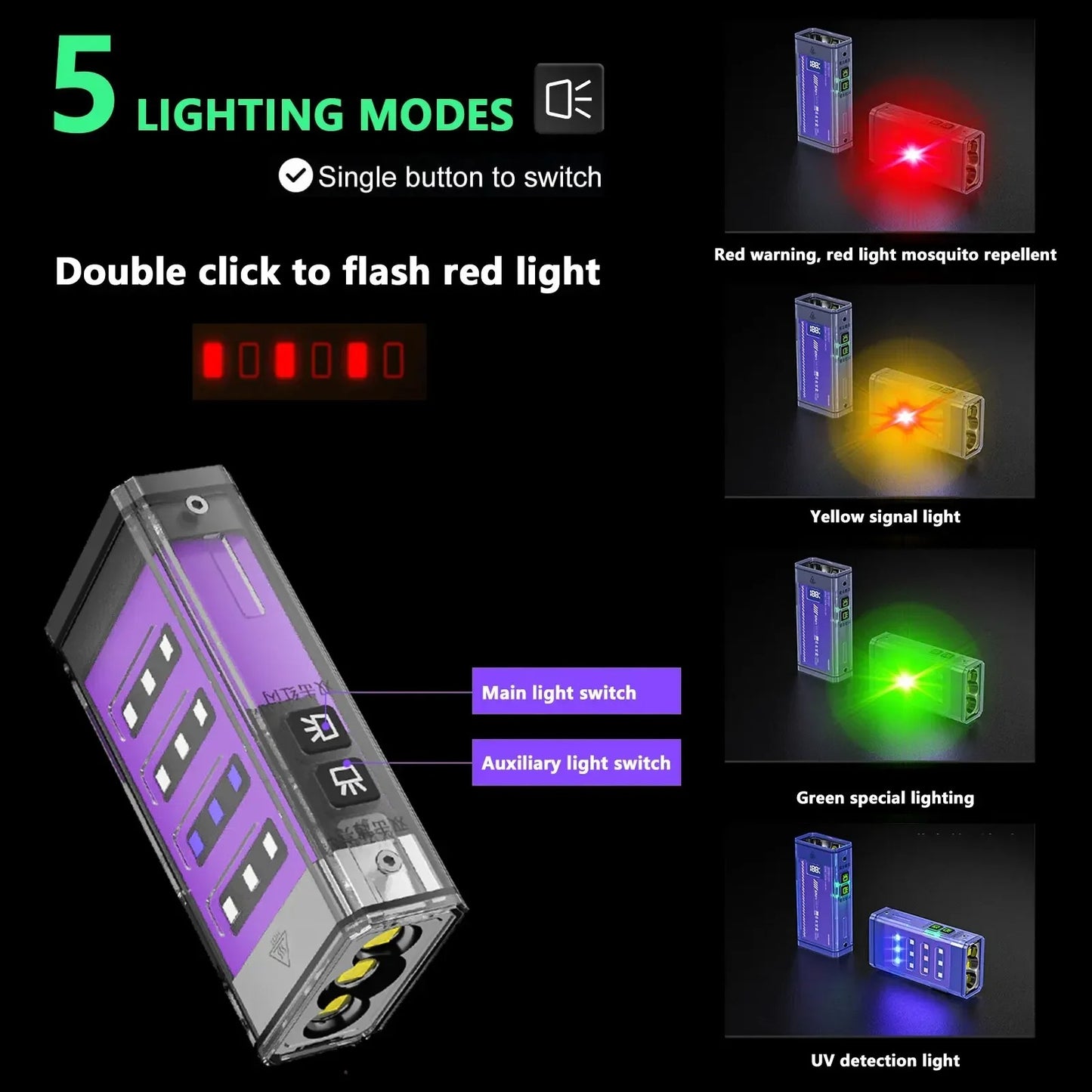 Lampe torche LED 4 en 1 (Mali)