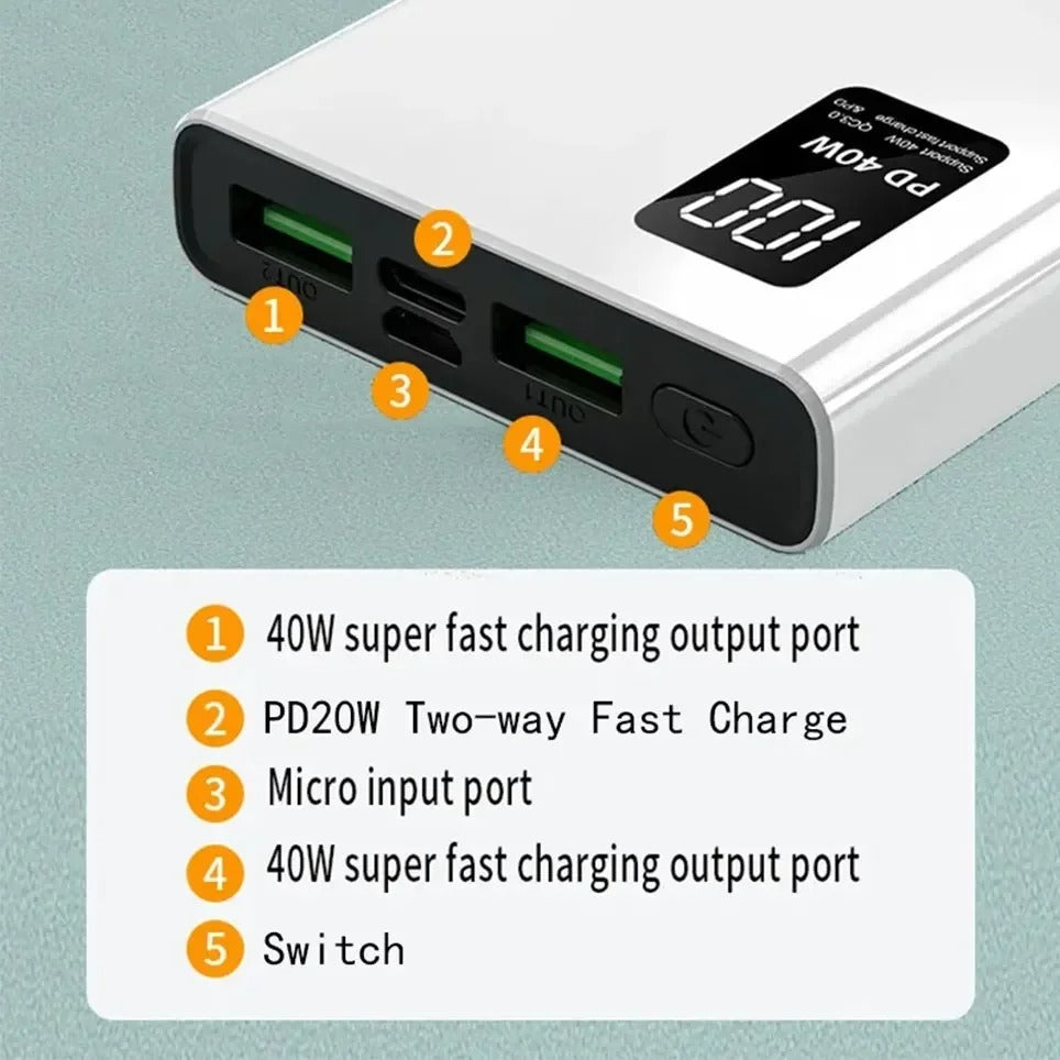 Banque d'alimentation à charge rapide (Congo)