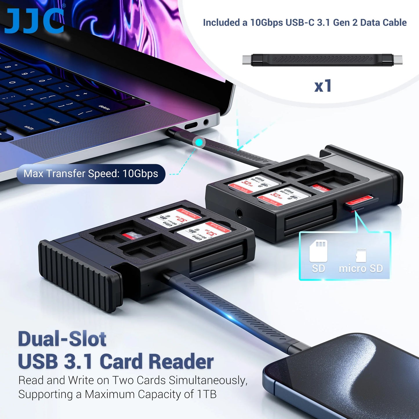 Lecteur de carte SD et stockage en noir (Niger)