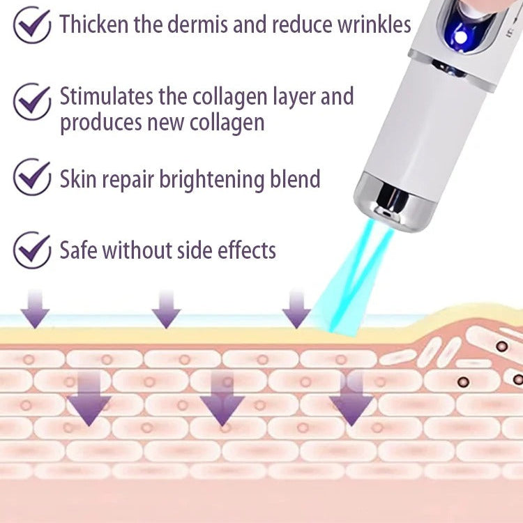 Stylo Anti-Âge Lumière Bleue (Côte d'Ivoire)