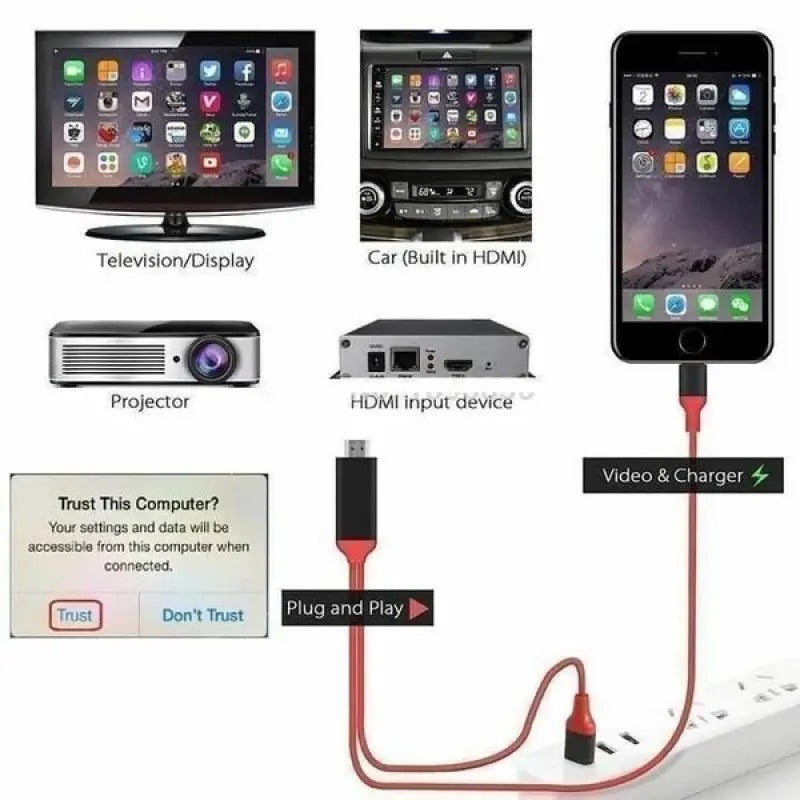 Câble TV HDMI 1080P (Benin)