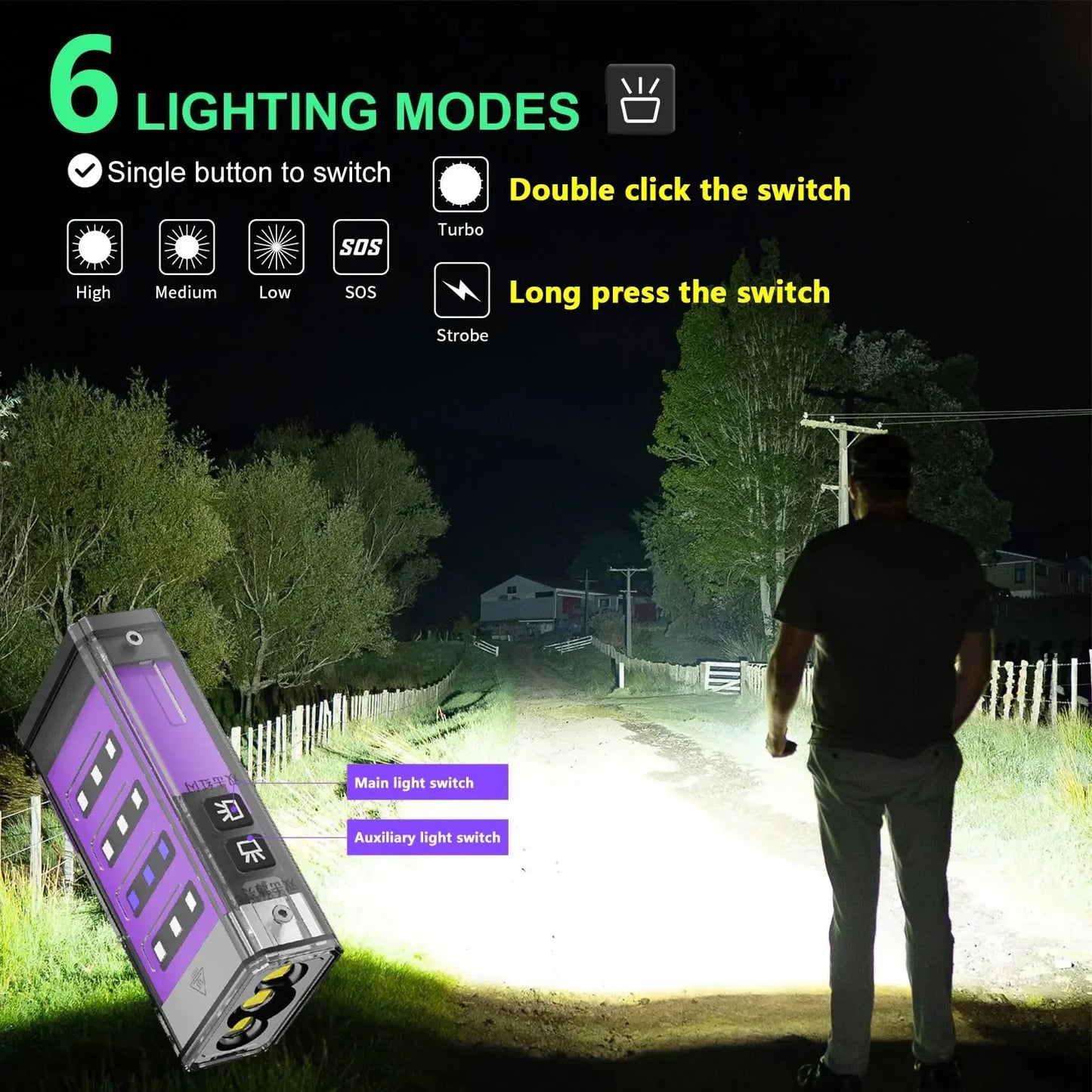 Lampe torche LED 4 en 1 (Mali)