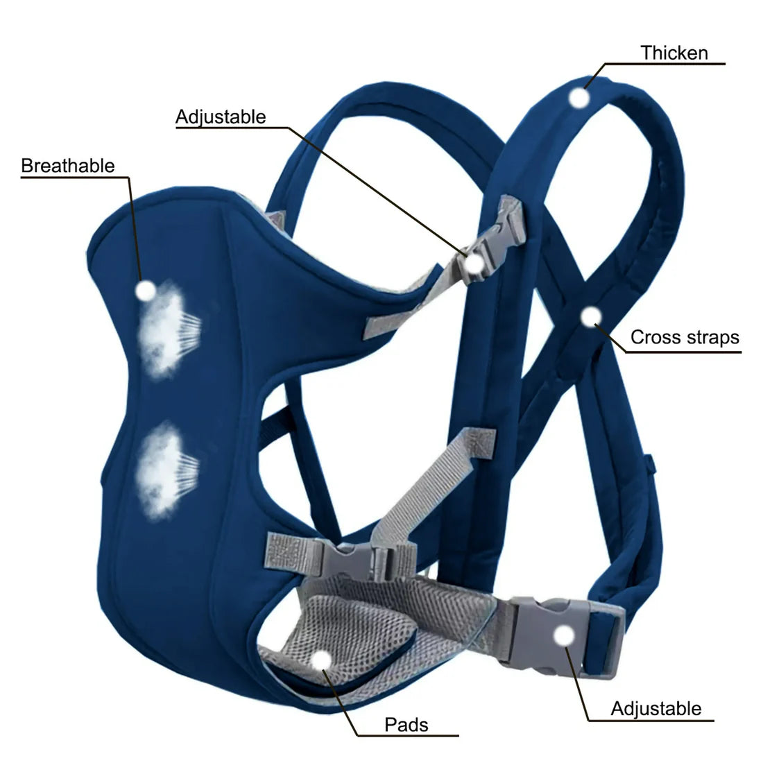 Porte-bébé réglable et confortable (Gabon)