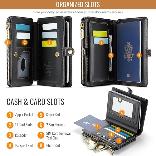 portefeuille avec pour cartes et passeport (Congo)