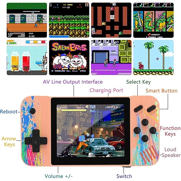 Console de jeu vidéo rétro G3 (Benin)