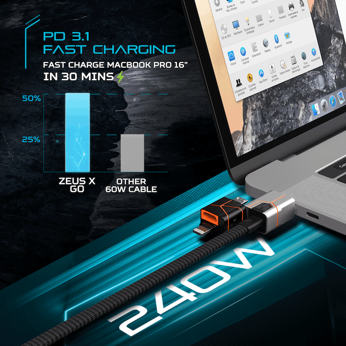 Câble universel Zeus-X Go Ultra 6-en-1 (Togo)