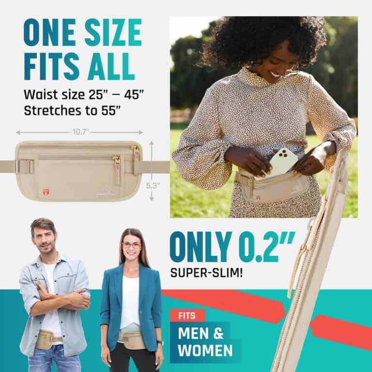 Sac banane antivol (Côte d'Ivoire)