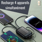 Batterie externe multiport (Benin)