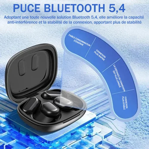 Écouteurs à oreille ouverte Bluetooth 5.4 (Sénégal)