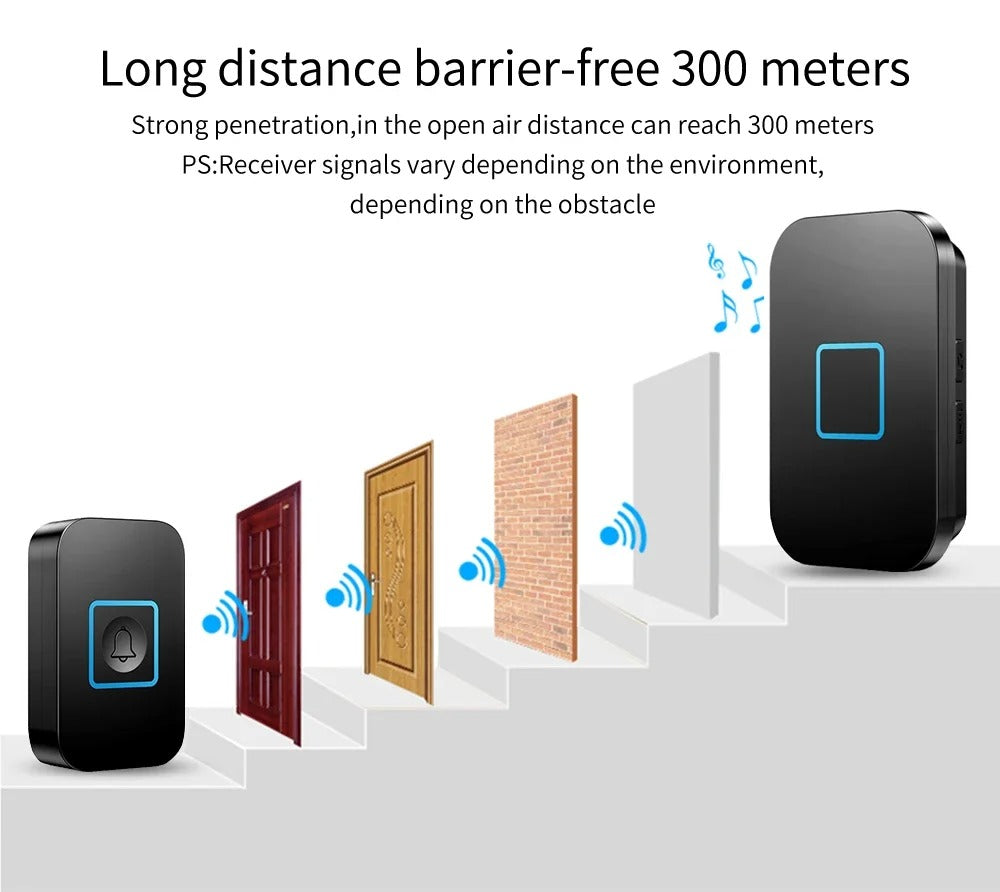 sonnette sans fil portable (Niger)