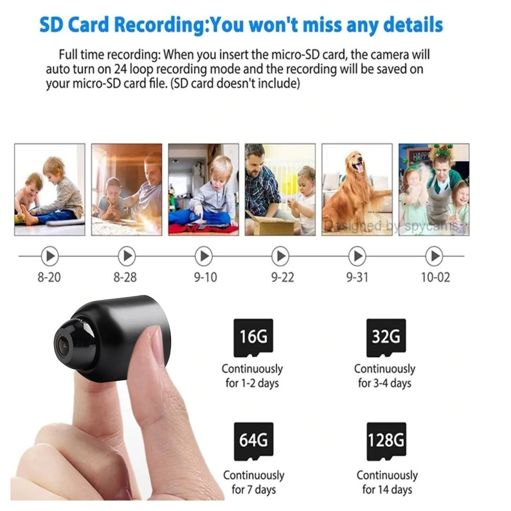 Mini 5G Wireless Wifi Camera 1080P HD (Chad)