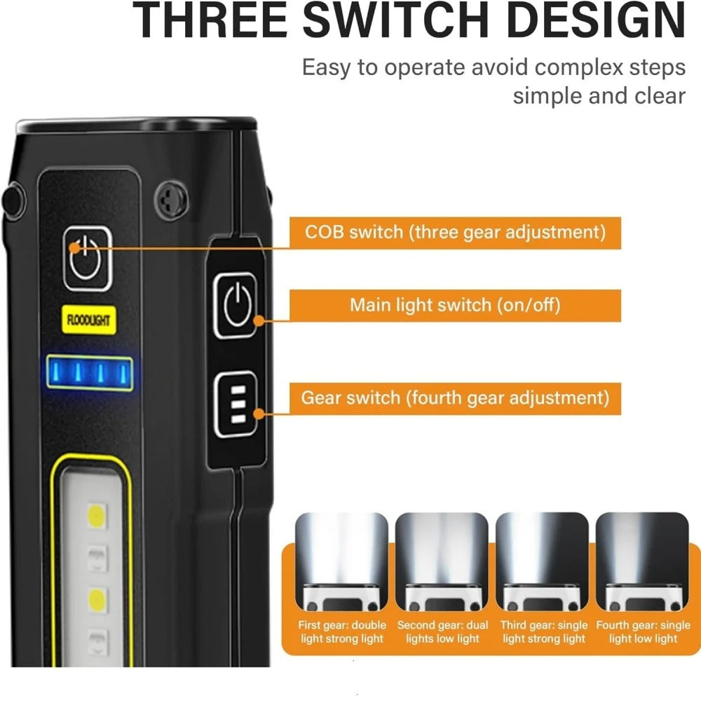 Lampe de travail magnétique (Congo)