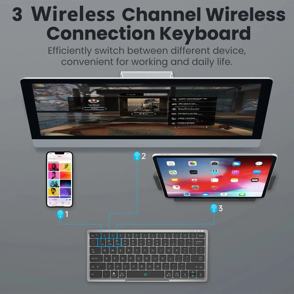 Clavier pliable avec support (Mali)