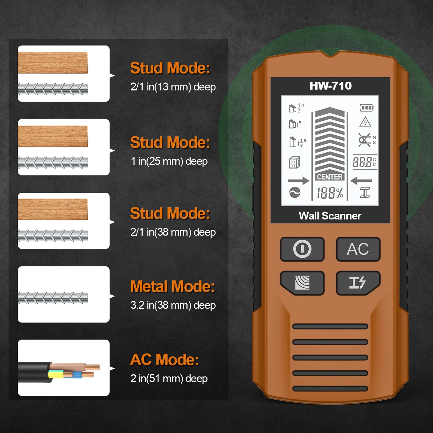 Détecteur mural 6 en 1 (Burkina faso)