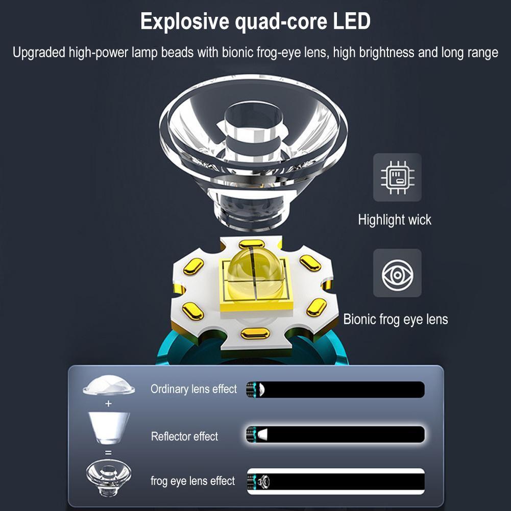 Mini lampe de poche LED (Chad)