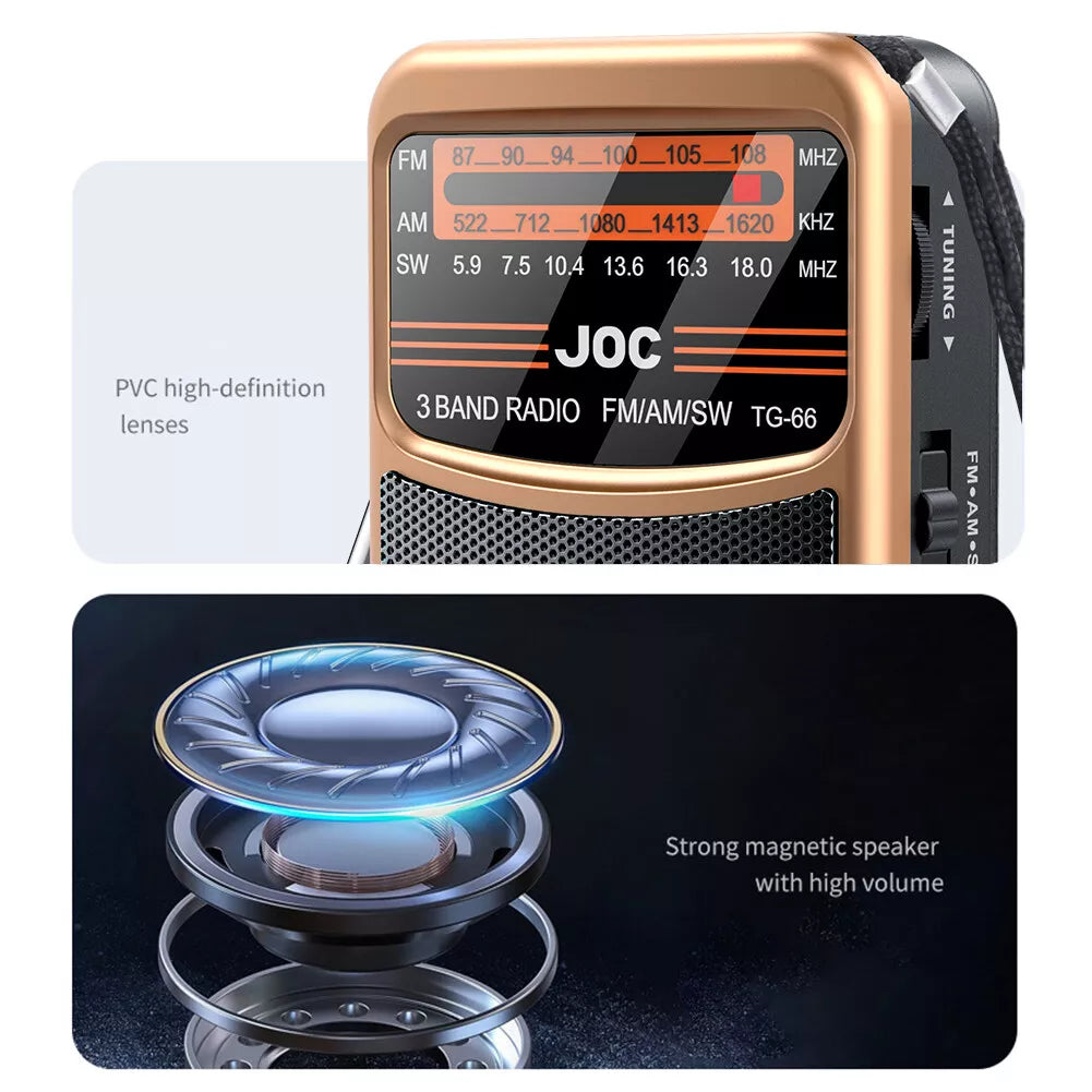 Mini Radio à Bande Complète (Niger)