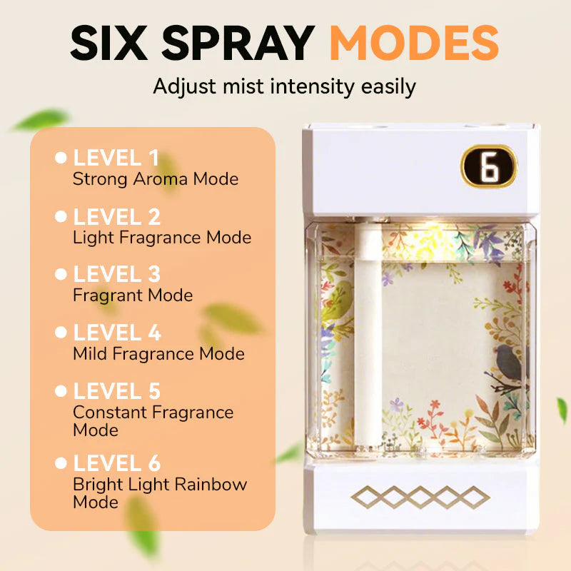 Diffuseur d'arômes rechargeable par USB (Cameroun)